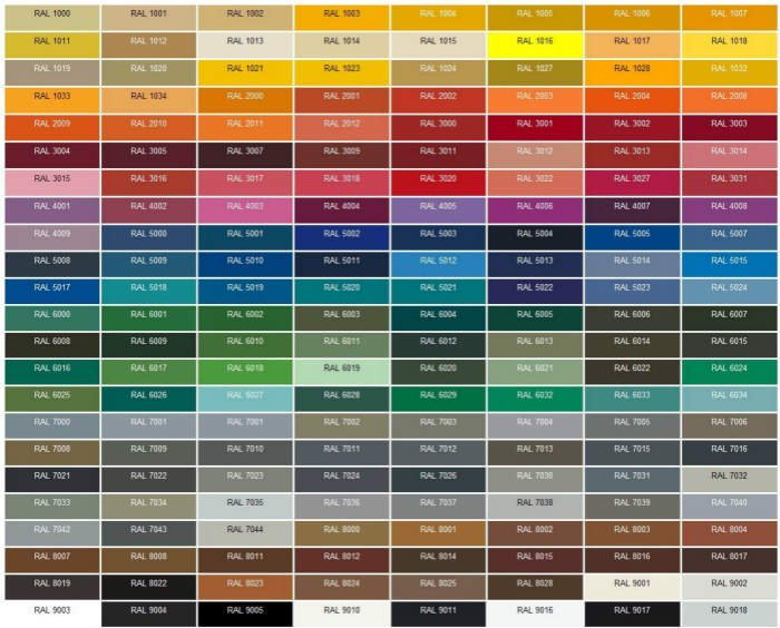 ral-color-chart